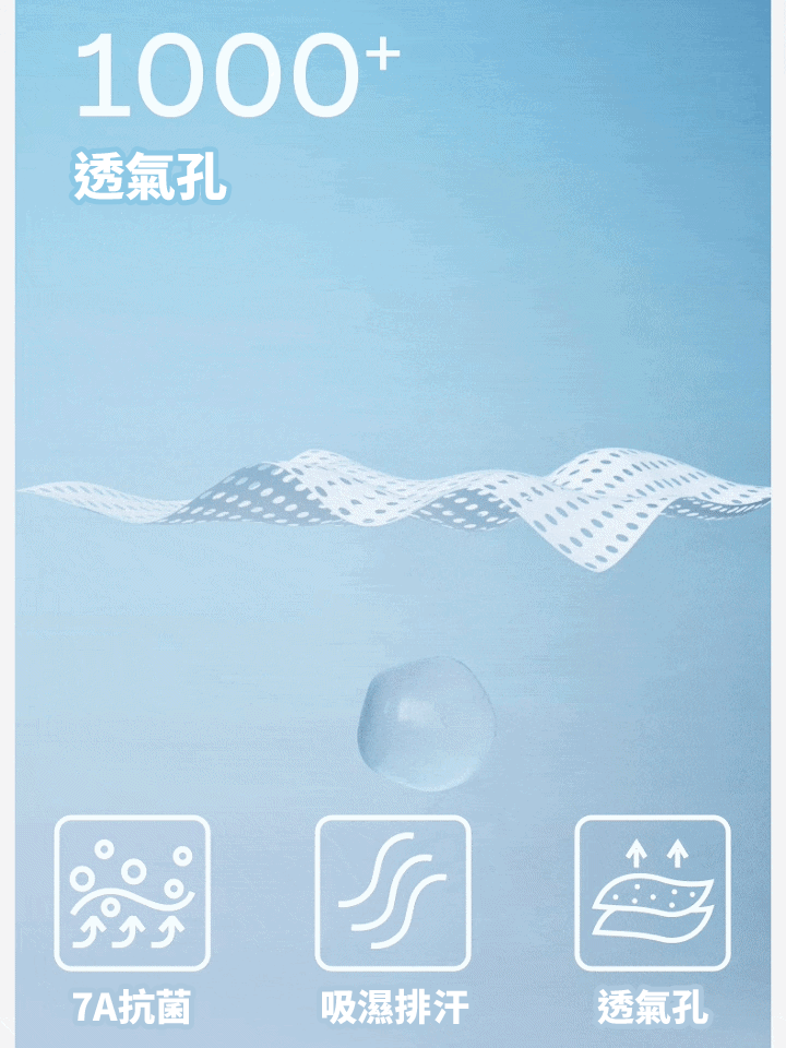 【酷爽不悶熱】網眼透氣太陽能風扇帽