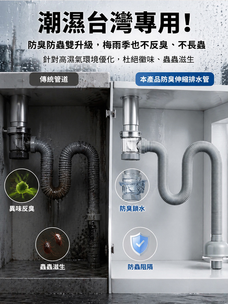 【惡臭飛蟲消失】萬向防臭伸縮排水管