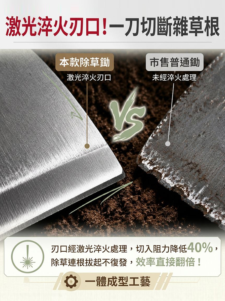 加厚錳鋼除草神器