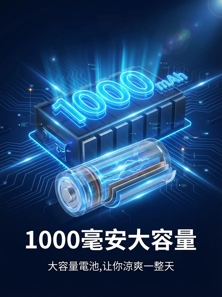 【酷爽不悶熱】網眼透氣太陽能風扇帽