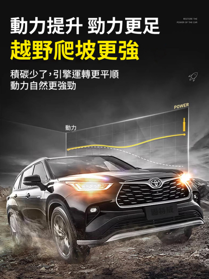 【油費省半】汽車燃油寶