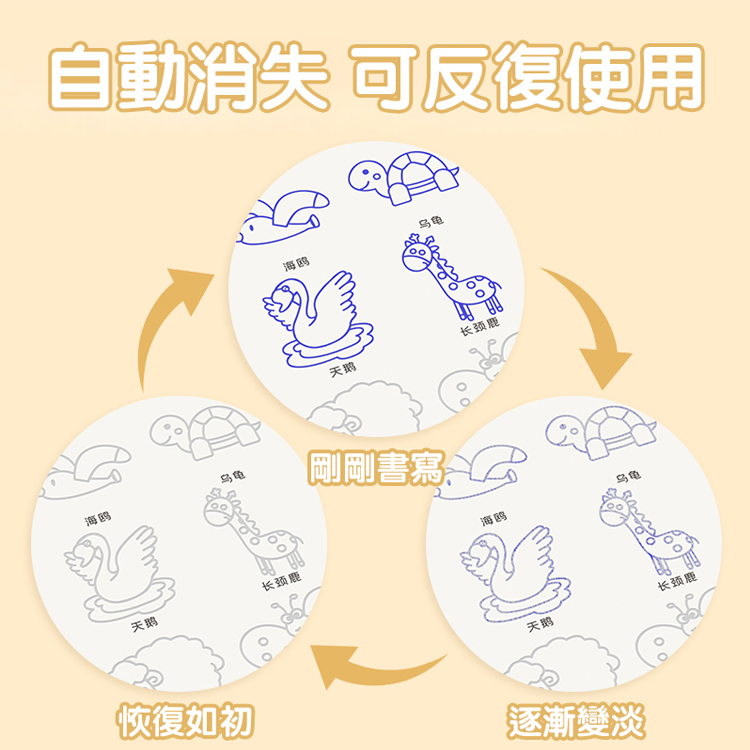 兒童魔術控筆凹槽繪畫本