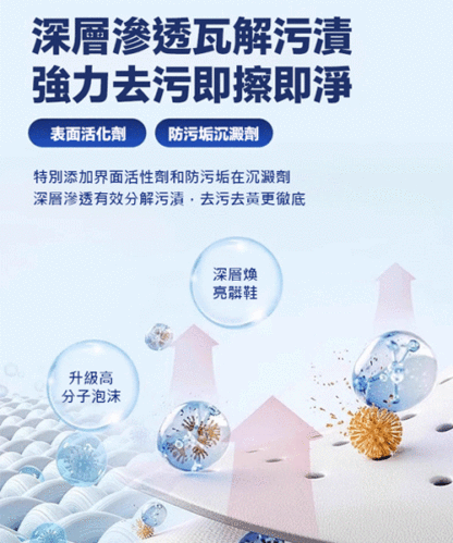 CS+非離子慕斯小白鞋乾洗劑