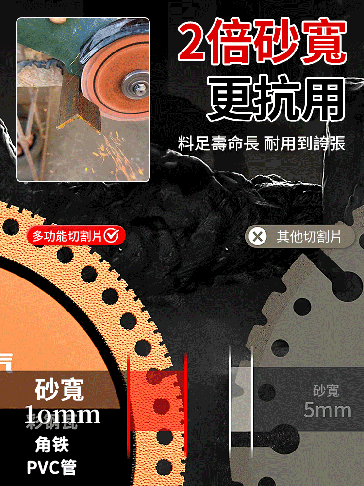 【全能王】複合多功能切割片