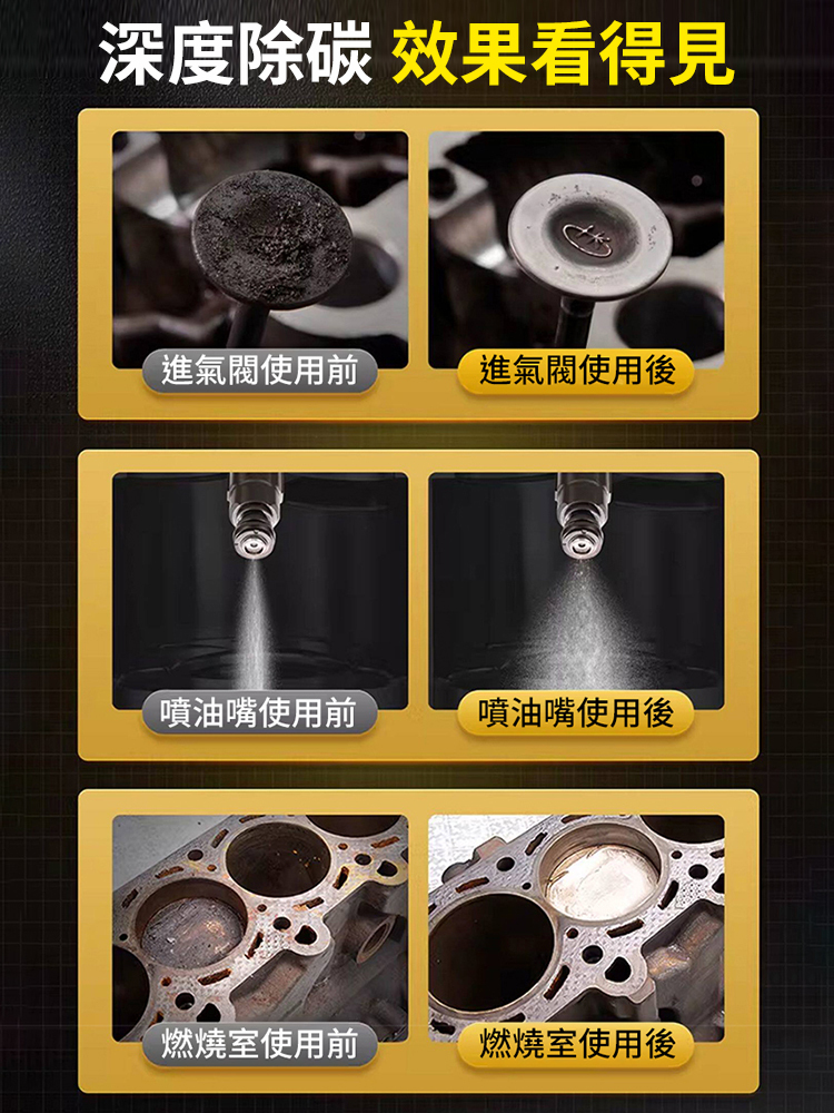 【油費省半】汽車燃油寶