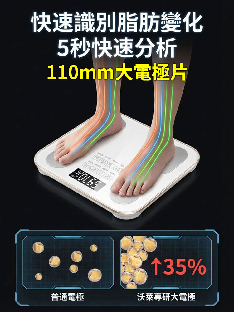 【私人健康師】生活智能體脂秤