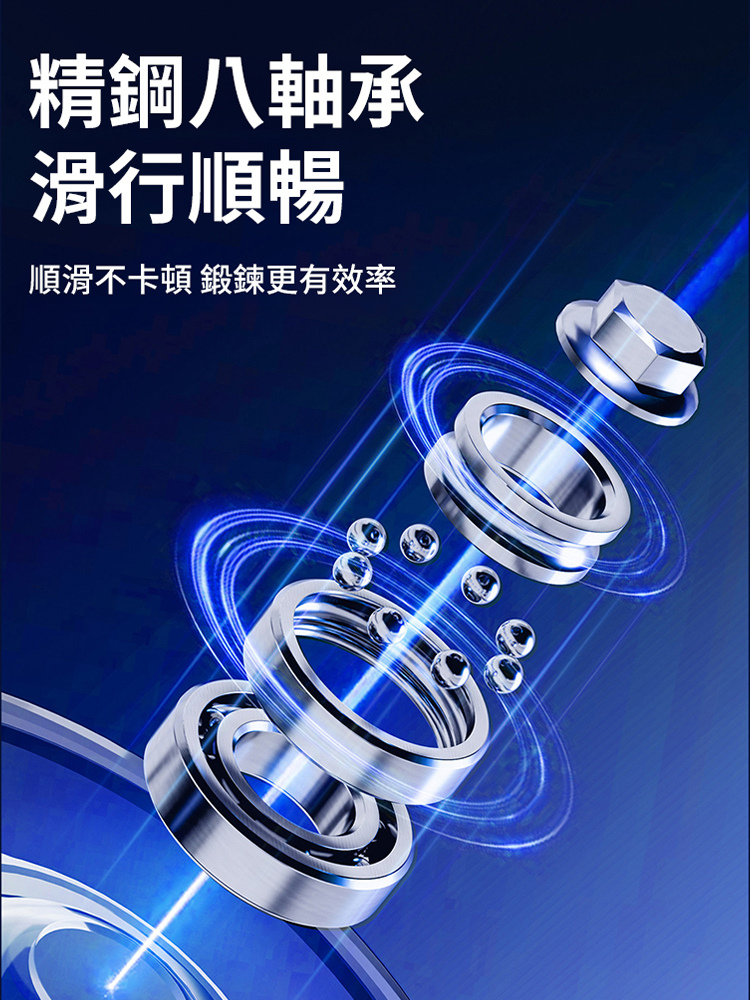 【3天瘦全身】自動回彈省力健腹輪