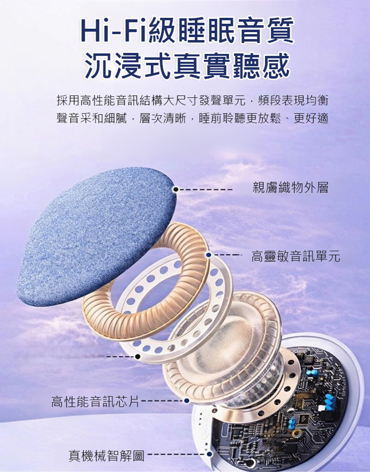 魔數熊骨傳導枕邊音箱