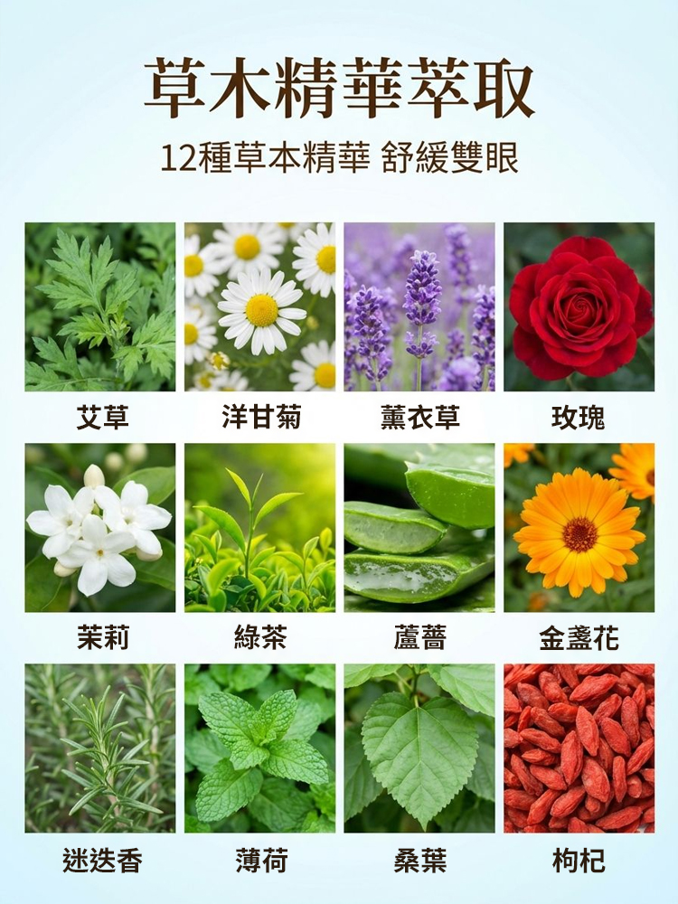 【眼部救星】六重養分葉黃素養護眼罩