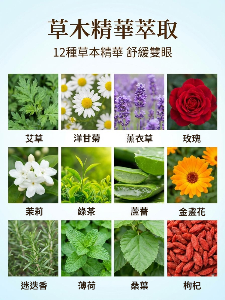 【眼部救星】六重養分葉黃素養護眼罩