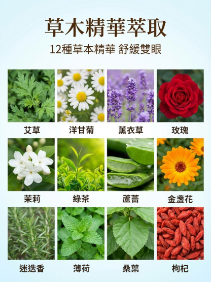 【眼部救星】六重養分葉黃素養護眼罩