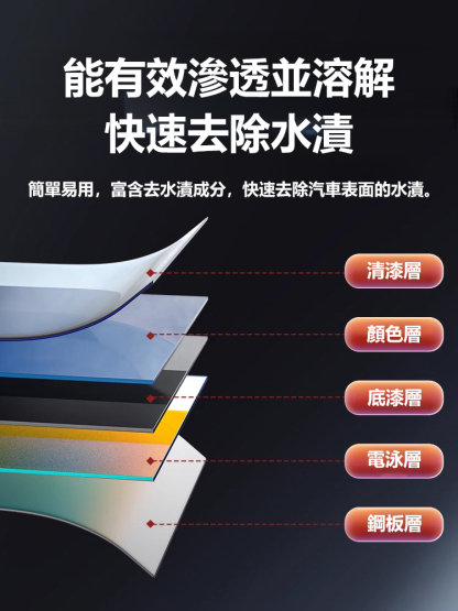 汽車重污去除劑