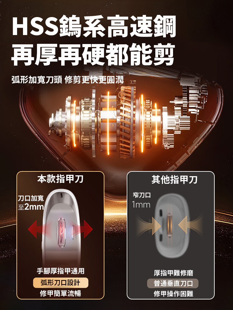 電動指甲刀