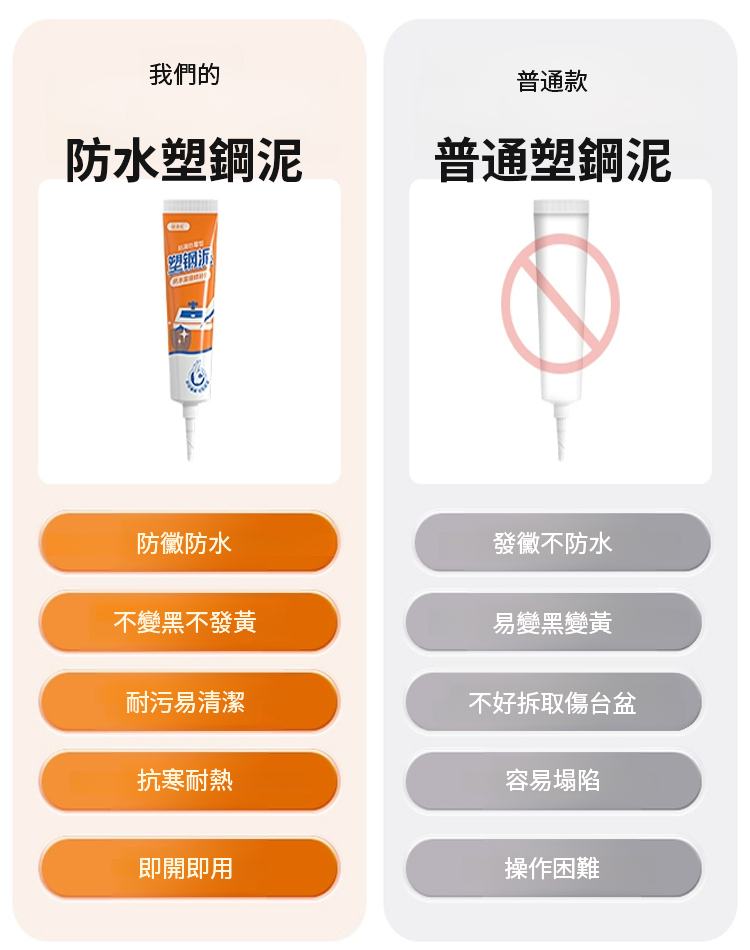 【超防水】補填縫隙膠