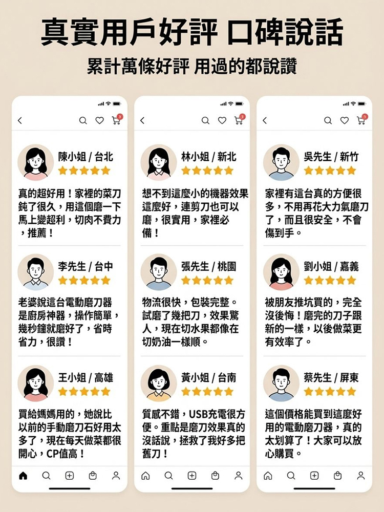 【鈍刀剋星】電動磨刀器
