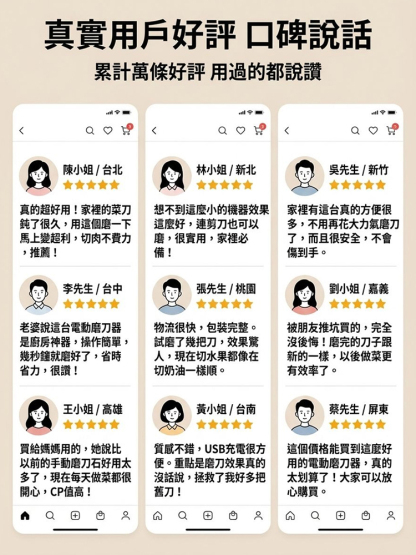 【鈍刀剋星】電動磨刀器
