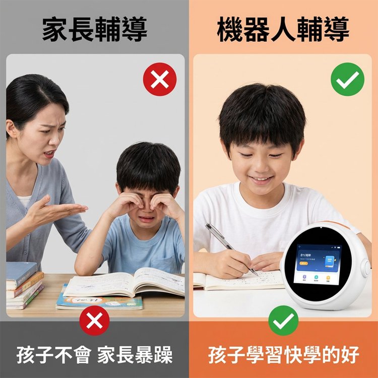 翻译件-SL-【打败手机】AI全能家教-1338916-系统_03.jpg