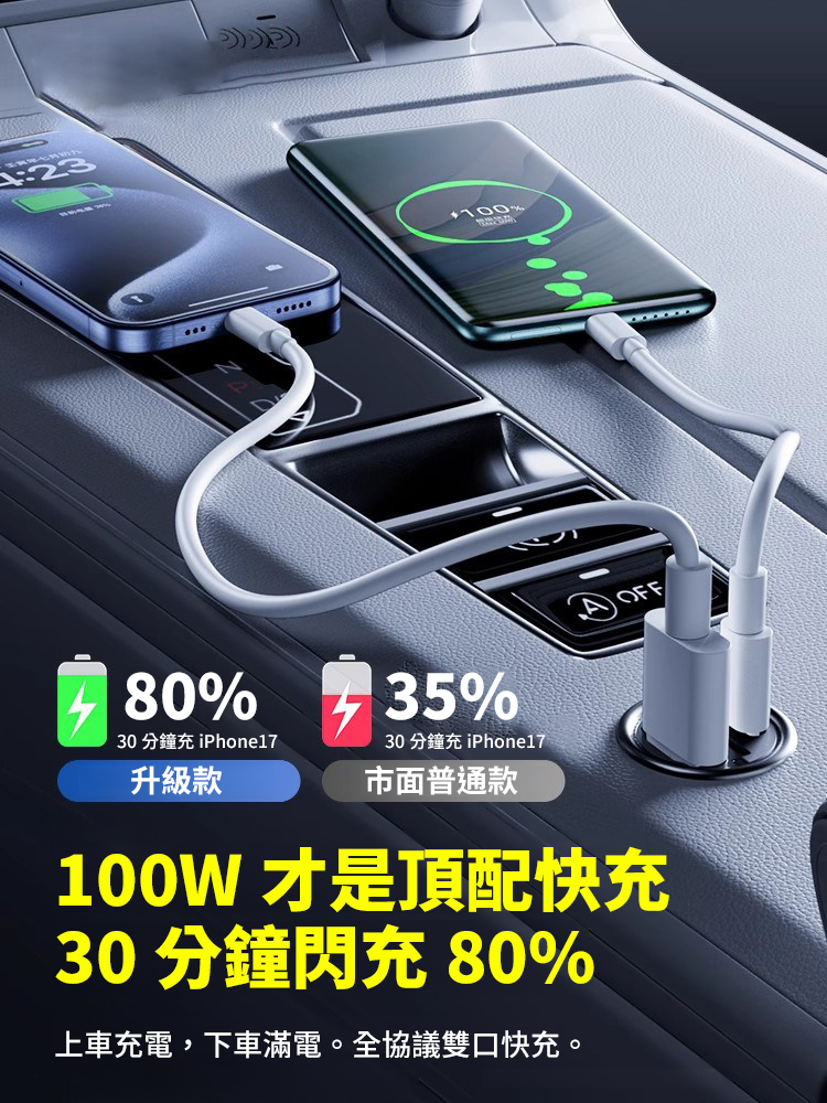 【可用80年】閃充隱形車充