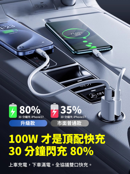 【可用80年】閃充隱形車充