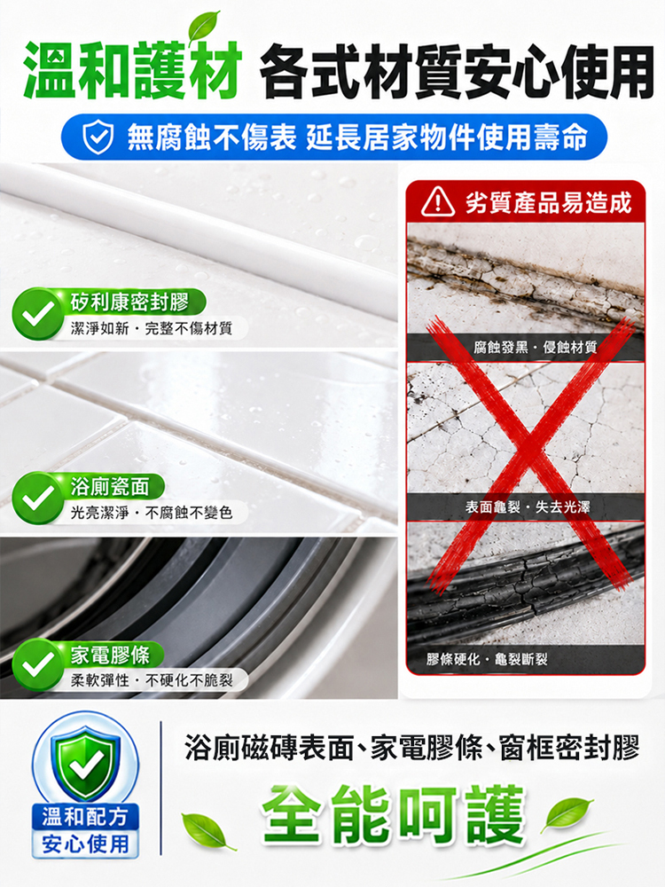 去污除霉翻新清潔啫咖哩