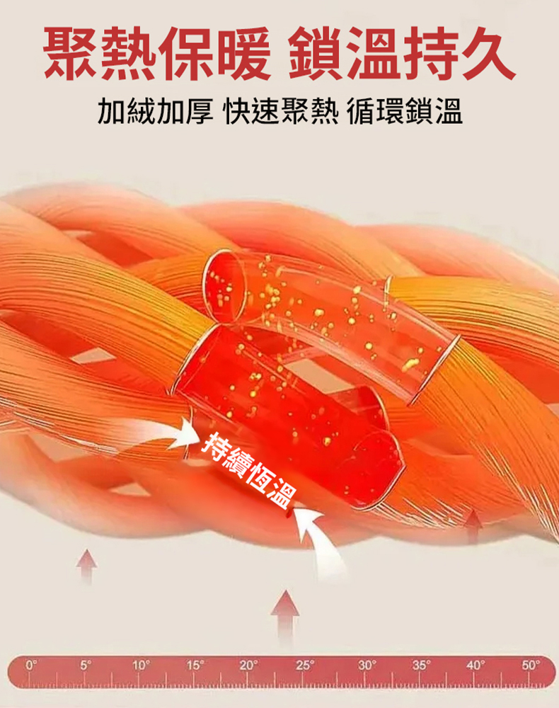 【巨防水！巨保暖！巨防滑！】加絨防寒雨靴