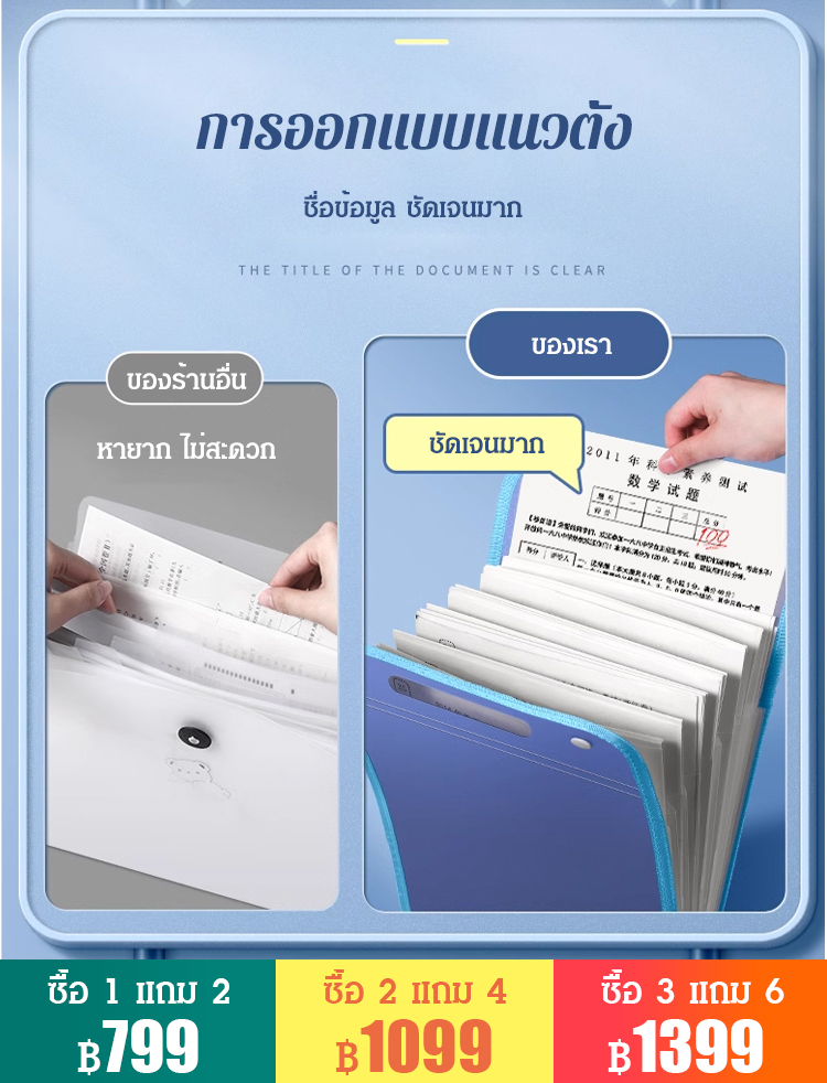 แฟ้มกระเป๋าใส่เอกสาร แบบพกพา หลายช่อง