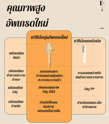 สุดยอดแปรงหวีขนสัตว์เลี้ยง หวีได้ง่ายโดยไม่ทำร้ายผิว! 