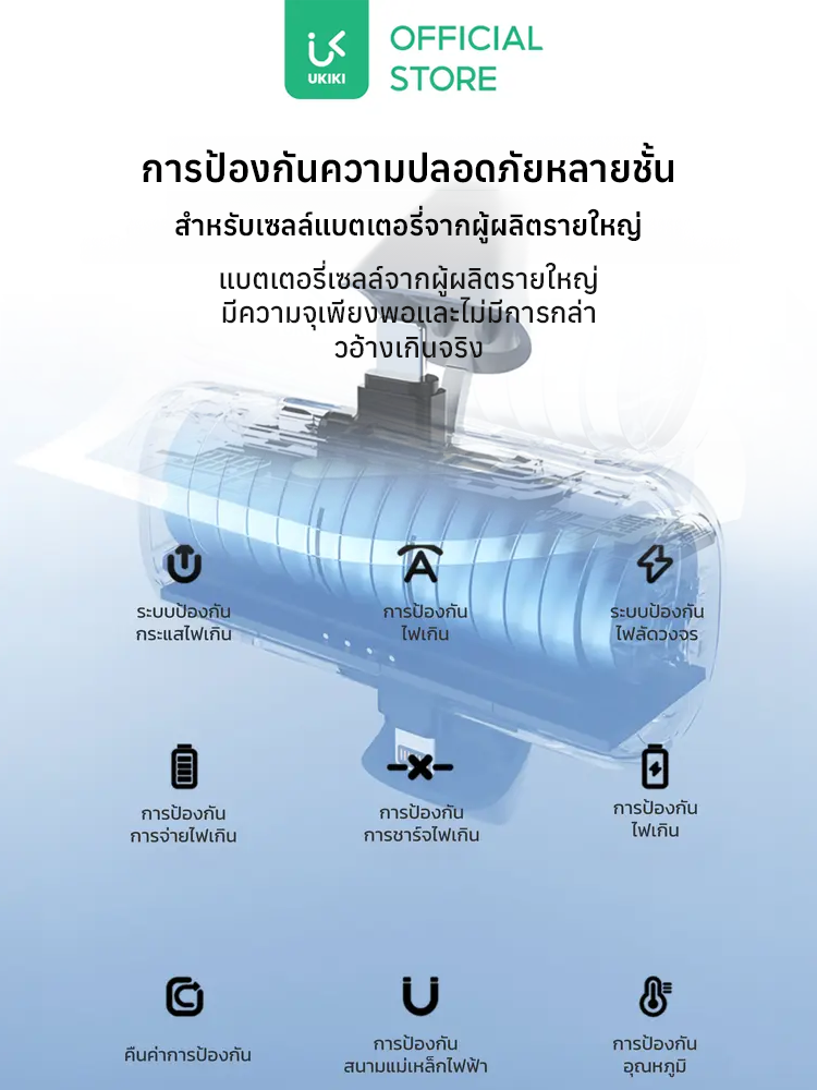 【เครื่องเดียวสองหัวปลั๊ก】แบตเตอรี่พกพาแบบแคปซูลหมุน