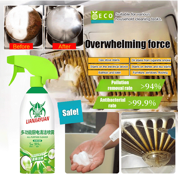 ✨✨Multi-Purpose Foam Cleaner