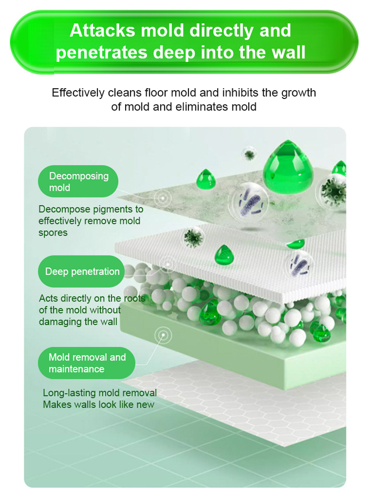 Wall anti-mildew and spot removal spray