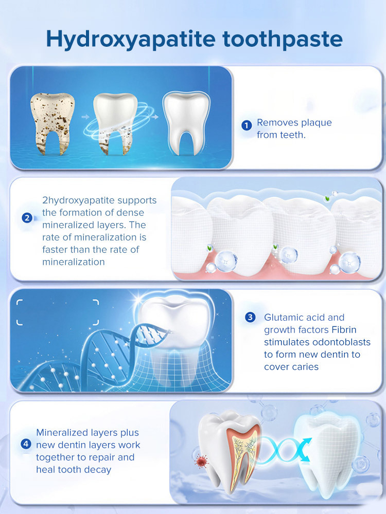 Hydroxyapatite repair toothpaste