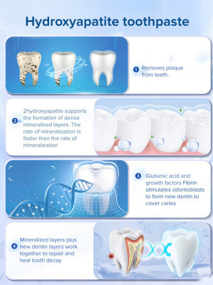 Hydroxyapatite repair toothpaste