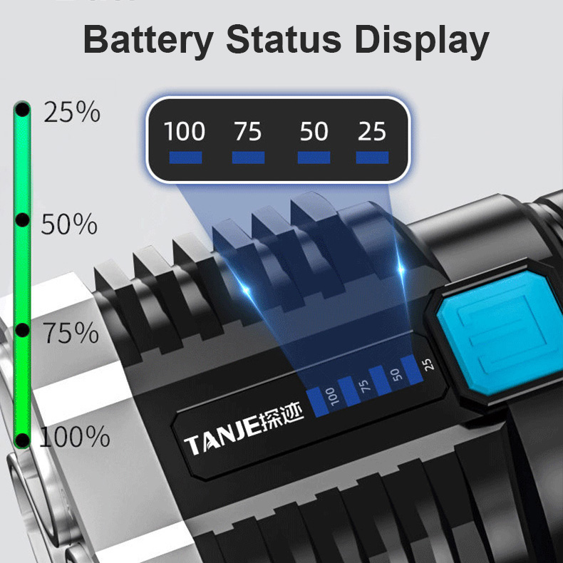 ✨👍Four-eyes strong light USB charging flashlight