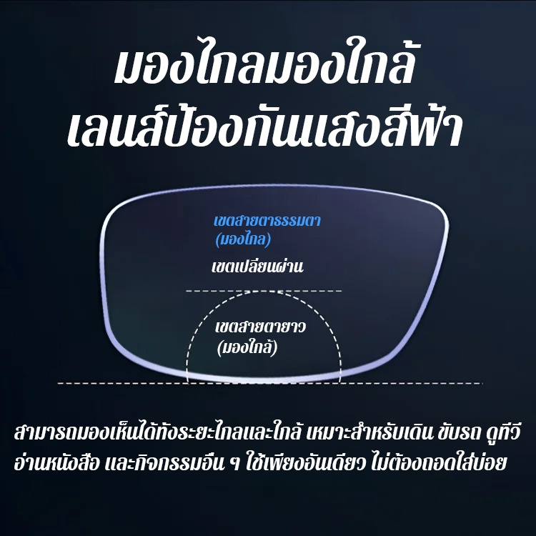 👀 วิสัยทัศน์ที่คมชัดเป็นพิเศษ มองเห็นทุกอย่างได้ในพริบตา! ✨