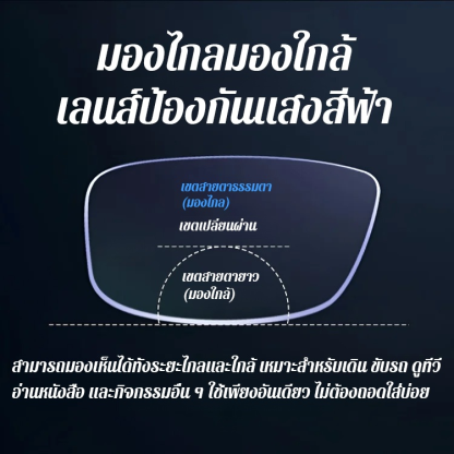 👀 วิสัยทัศน์ที่คมชัดเป็นพิเศษ มองเห็นทุกอย่างได้ในพริบตา! ✨