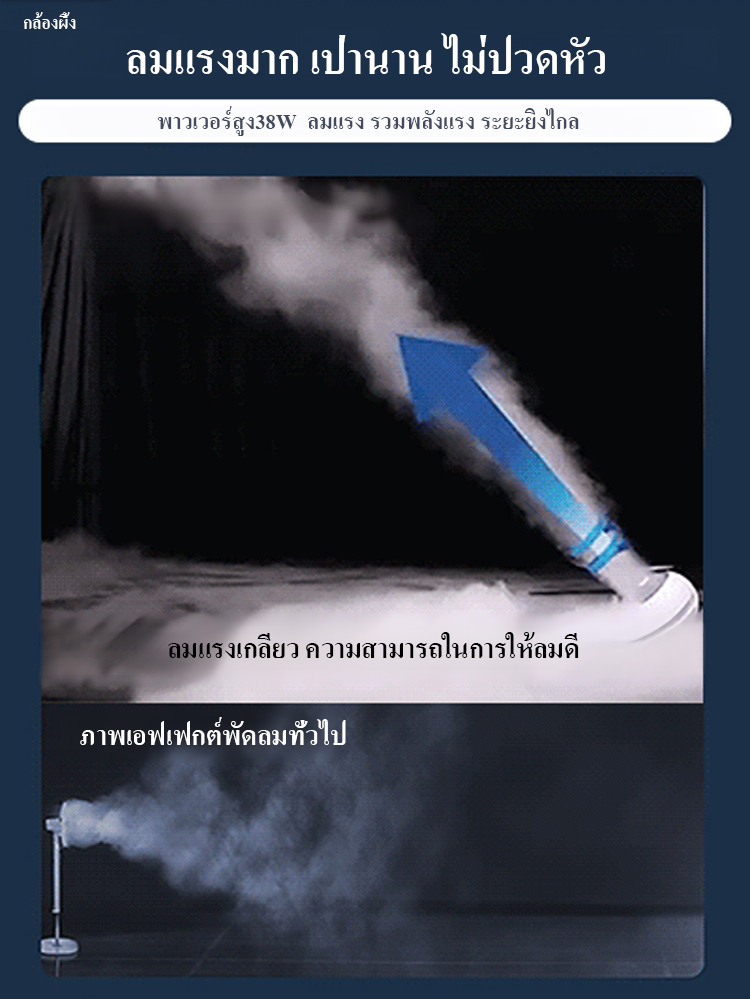 พัดลมหมุนเวียนสามมิติ การส่งลมแบบ360องศา