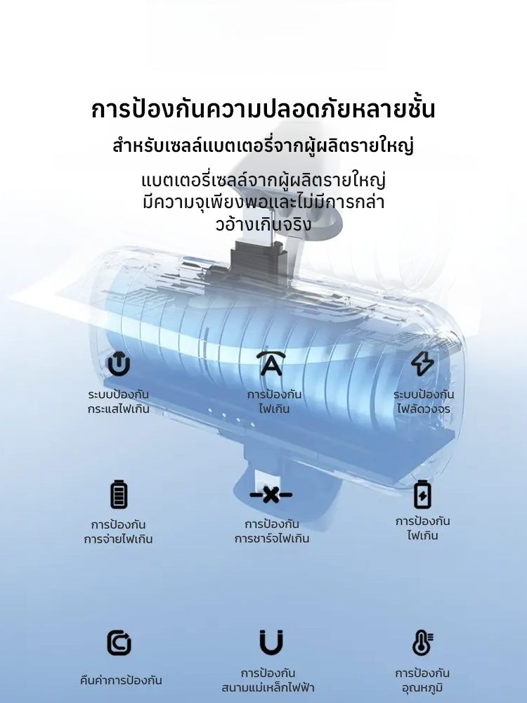 🔋 แคปซูลจิ๋ว พลังชาร์จมหาศาล!