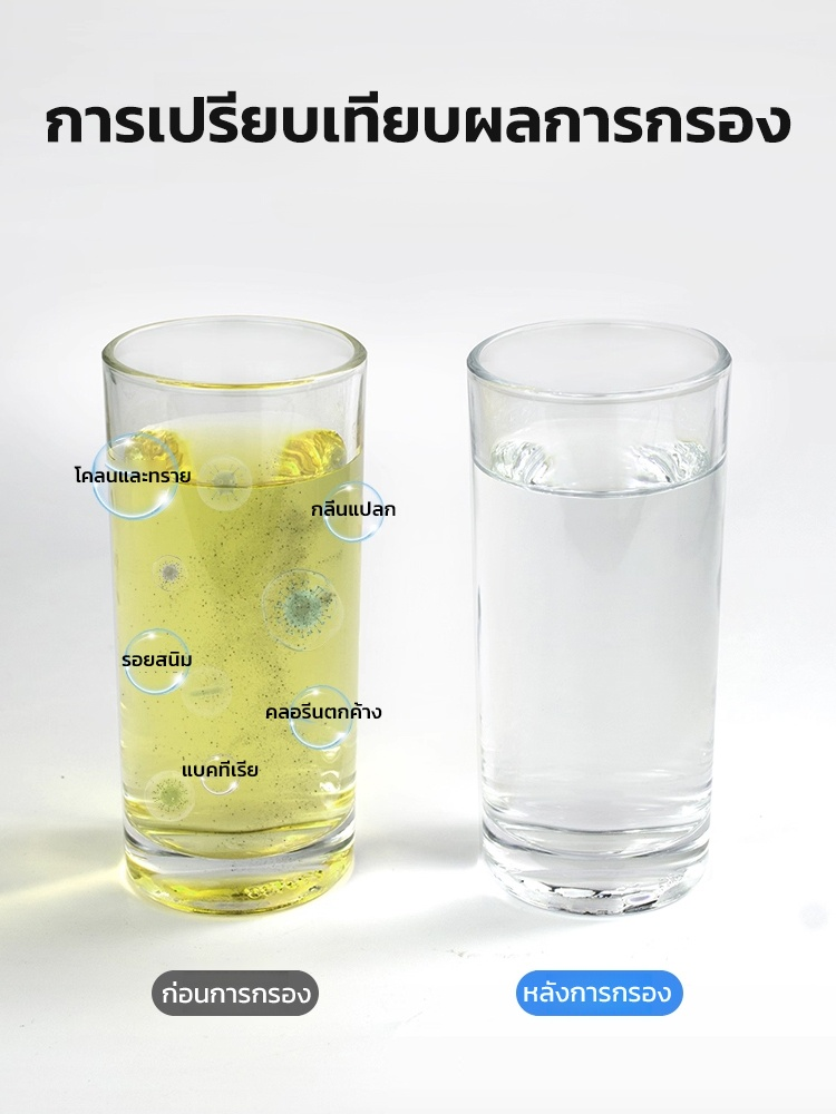 🏕️ น้ำหนักเบา พกพาสะดวก กรองน้ำกลางแจ้งให้บริสุทธิ์ได้ทันที