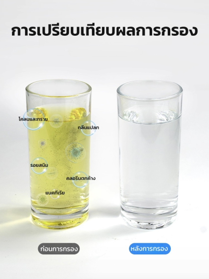 🏕️ น้ำหนักเบา พกพาสะดวก กรองน้ำกลางแจ้งให้บริสุทธิ์ได้ทันที