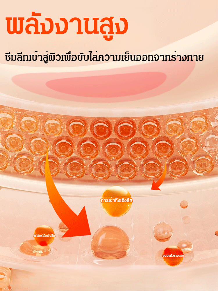 🐰 กระเป๋าน้ำร้อนทรงยาว นุ่มเหมือนก้อนเมฆ ทำจากขนกระต่ายเทียม สามารถพันรอบตัวเพื่อให้ความอบอุ่นได้ 🛌