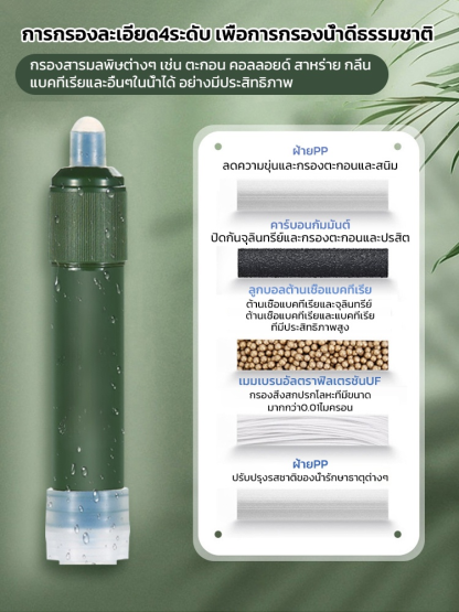 🏕️ น้ำหนักเบา พกพาสะดวก กรองน้ำกลางแจ้งให้บริสุทธิ์ได้ทันที