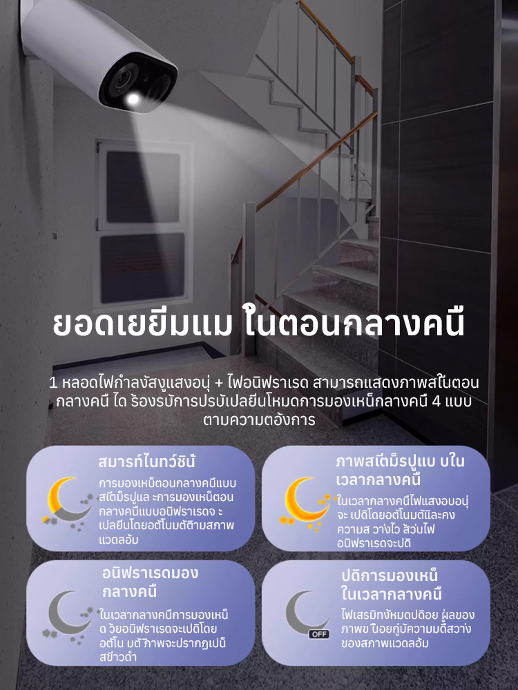 🔋ไม่ต้องใช้ไฟฟ้า ไม่ต้องเดินสายไฟ ตรวจสอบความปลอดภัยภายในบ้านจากระยะไกลผ่านโทรศัพท์มือถือ! การตรวจสอบแบบไร้สายความละเอียดสูงระดับ 2K ปกป้องทั้งครอบครัวของคุณทั้งกลางวันและกลางคืน🏠