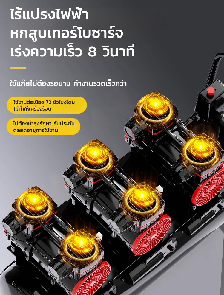 ⚡️ เครื่องเดียวทำได้ทุกอย่าง บอกลาความยุ่งยาก! ⚡️