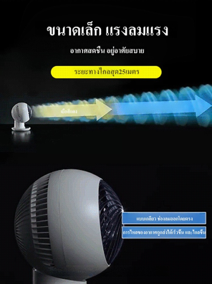 พัดลมหมุนเวียนสามมิติ การส่งลมแบบ360องศา