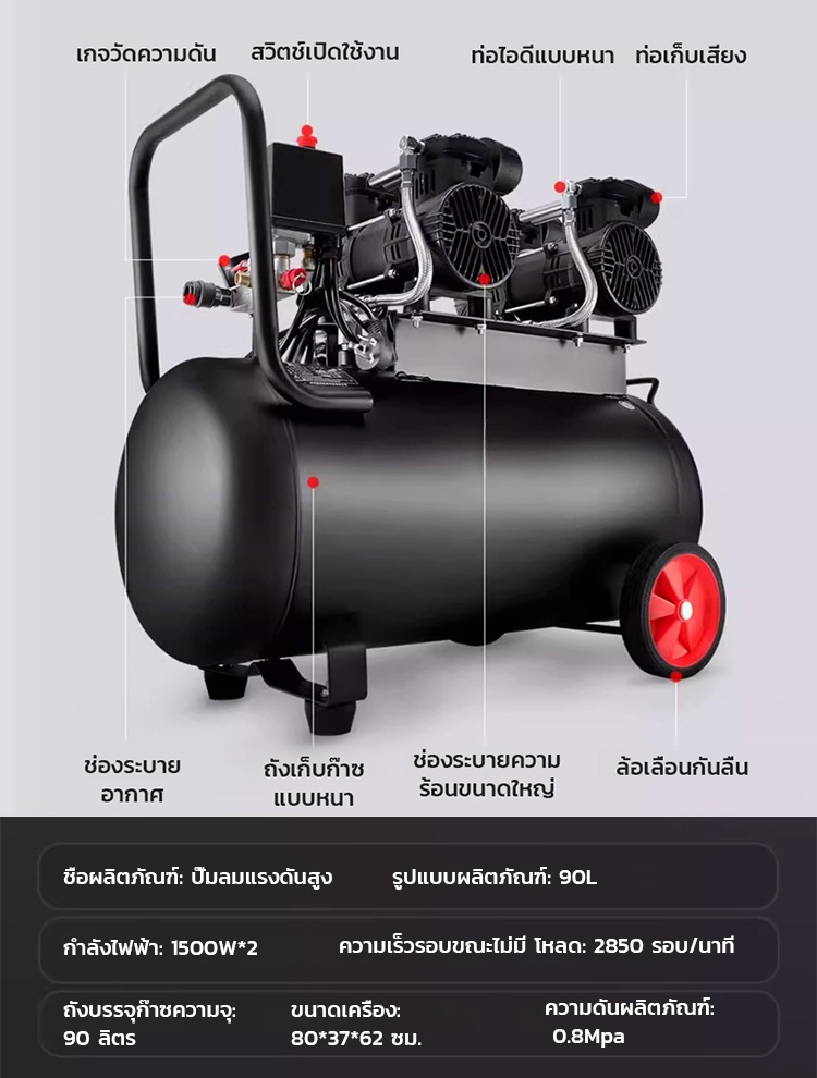 ⚡️ เครื่องเดียวทำได้ทุกอย่าง บอกลาความยุ่งยาก! ⚡️