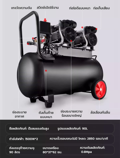 ⚡️ เครื่องเดียวทำได้ทุกอย่าง บอกลาความยุ่งยาก! ⚡️