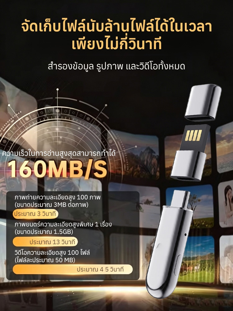 โซลิดสเตทไดรฟ์ความเร็วสูง