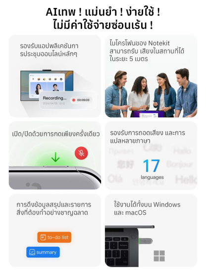 โซลิดสเตทไดรฟ์ความเร็วสูง