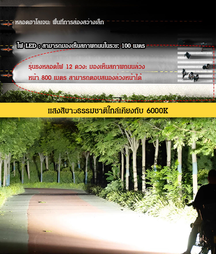 มอเตอร์ไซค์ไฟหน้าสองดวงสว่างจ้า