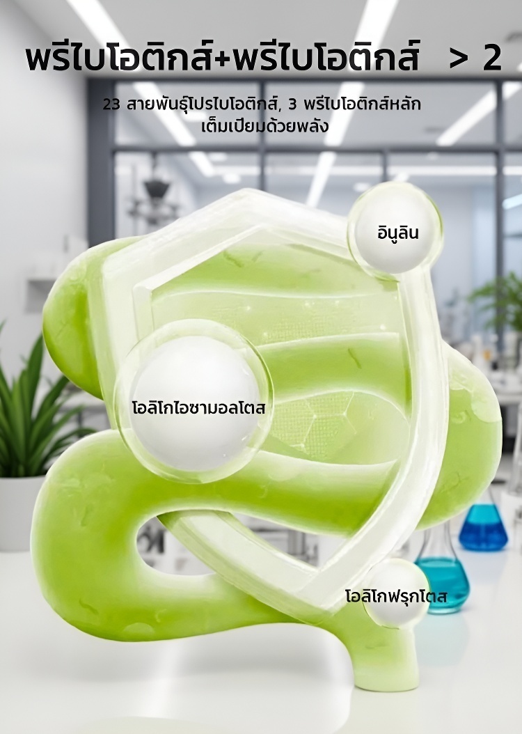 【ซื้อ 1 แถม 1】พรีไบโอติกส์ปรับลำไส้สมดุล